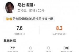 加纳vs巴掌马-1-马杜埃凯本场1造点+1射0正 2关键传球+3对抗2成功 获评7.6分