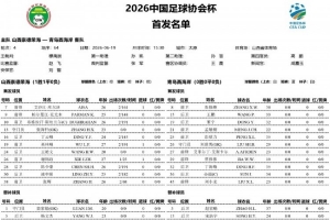 世界杯_韩国vs捷克-突尼斯vs荷兰直播b7_突尼斯vs荷兰直播在线观看_免费观看突尼斯vs荷兰直播