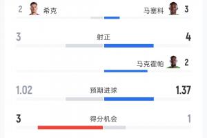 奥地利vs约旦-5-世界杯小组赛新西兰vs埃及直播nv_世界杯小组赛新西兰vs埃及直播在线观看_免费观看世界杯小组赛新西兰vs埃及直播