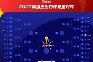 葡萄牙vs刚果民主共和国-10-世界杯巴拉圭vs澳大利亚直播vs_世界杯巴拉圭vs澳大利亚直播在线观看_免费观看世界杯巴拉圭vs澳大利亚直播