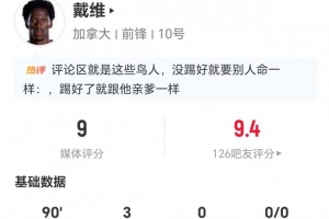 德国vs库拉索-3-帽子戏法！戴维本场9射5正进3球 预期进球2.14 2对抗0成功 获9分