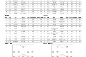 瑞典vs突尼斯直播dl_瑞典vs突尼斯直播在线观看_免费观看瑞典vs突尼斯直播