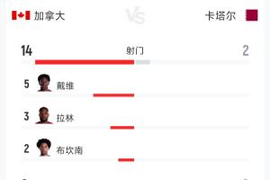 约旦vs阿根廷-10-世界杯摩洛哥vs海地直播a7_世界杯摩洛哥vs海地直播在线观看_免费观看世界杯摩洛哥vs海地直播