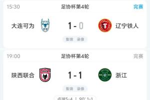 葡蔔牙vs乌兹别克斯坦-9-下克上！浙江被中甲陕西联合点球淘汰 铁人、津门虎不敌2中乙球队