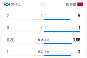 日本vs瑞典-1-乌拉圭vs西班牙直播jm_乌拉圭vs西班牙直播在线观看_免费观看乌拉圭vs西班牙直播