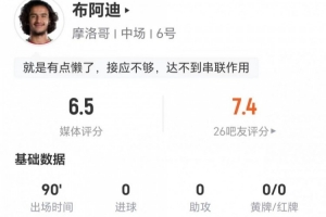 美国vs巴拉圭-3-这场值多少？18岁布阿迪1射+0关键传球 3对抗1成功 获评6.5分