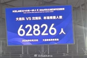 巴西vs海地-6-东北超大连vs沈阳观赛人数62826人，打破业余联赛苏超62329人纪录
