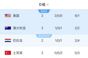 墨西哥vs韩国-5-世界杯墨西哥vs南非直播c1_世界杯墨西哥vs南非直播在线观看_免费观看世界杯墨西哥vs南非直播