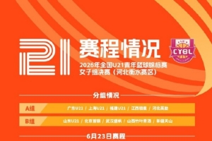 世界杯_佛得角vs沙特阿拉伯-全国U21青年篮球锦标赛女子组决赛将在在河北衡水举行