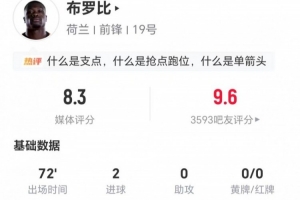 加掌大vs卡塔尔-2-正印中锋！布罗比本场2射进2球 2关键传球+5对抗3成功 获评8.3分