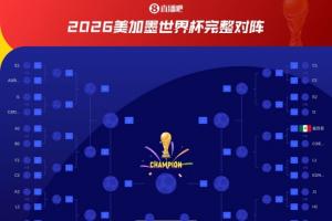 澳大利亚vs土耳其-3-大概率小组第一！德国淘汰赛可能与法国同半区，将在16强相遇