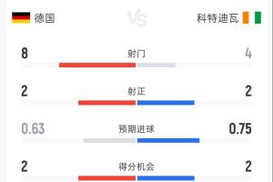 加掌大vs卡塔尔-8-世界杯小组赛克罗地亚vs加纳直播u2_世界杯小组赛克罗地亚vs加纳直播在线观看_免费观看世界杯小组赛克罗地亚vs加纳直播
