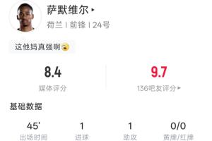 哥伦比亚vs刚果民主共和国-6-连场破门！萨默维尔数据：出场45分钟1射1正得1球1助 吧友评分9.7