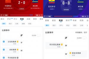 刚果民主共和国vs乌兹别克斯坦-11-这波怎么说？国足曾半场1-0领先库拉索，厄瓜多尔半场0-0库拉索