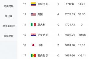 加拿大vs波黑-9-法国vs伊拉克直播p6_法国vs伊拉克直播在线观看_免费观看法国vs伊拉克直播