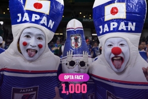 南非vs韩国-5-里程碑！日本vs突尼斯将是世界杯历史第1000场比赛