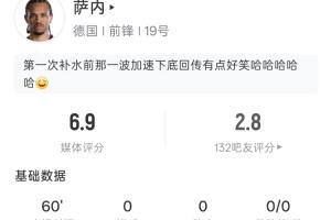 十耳其vs巴拉圭-10-60分钟0射门！萨内数据：出场60分钟0射门 5次丢失球权 2次传中
