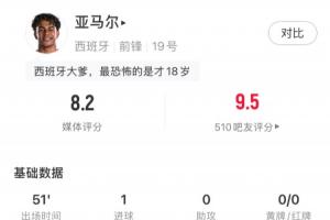 葡萄牙vs刚果民主共和国-5-刚果民主共和国vs乌兹别克斯坦直播全场录像_刚果民主共和国vs乌兹别克斯坦直播全场录像在线观看_免费看直播