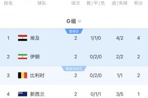 重磅阿尔及利亚vs奥地利直播高清流畅_重磅阿尔及利亚vs奥地利直播高清流畅在线观看_免费看直播