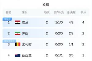 最新西班牙vs沙特阿拉伯直播比赛回放_最新西班牙vs沙特阿拉伯直播比赛回放在线观看_免费看直播