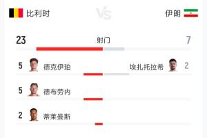 实时摩洛哥vs海地直播在线观看_实时摩洛哥vs海地直播在线观看在线观看_免费看直播