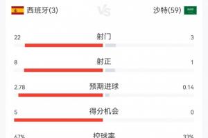 重磅巴拉圭vs澳大利亚直播进球集锦_重磅巴拉圭vs澳大利亚直播进球集锦在线观看_免费看直播