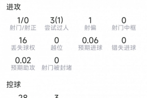 葡萄牙vs刚果民主共和国-9-免费西班牙vs沙特阿拉伯直播进球集锦_免费西班牙vs沙特阿拉伯直播进球集锦在线观看_免费看直播