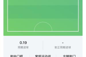 极速U17男篮世界杯美国U17男篮vs法国U17男篮低调看直播_极速U17男篮世界杯美国U17男篮vs法国U17男篮低调看直播在线观看_免费看直播