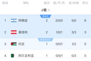 火爆WNBA菲尼克斯水星vs印第安纳狂热jrs直播_火爆WNBA菲尼克斯水星vs印第安纳狂热jrs直播在线观看_免费看直播
