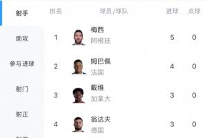 今日世界杯G1vsA3/E3/H3/I3/J3jrs直播_今日世界杯G1vsA3/E3/H3/I3/J3jrs直播在线观看_免费看直播
