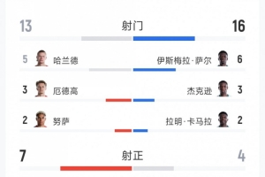 重磅克罗地亚vs加纳直播免费看入口_重磅克罗地亚vs加纳直播免费看入口在线观看_免费看直播