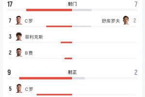 免费埃及vs伊朗直播免费看入口_免费埃及vs伊朗直播免费看入口在线观看_免费看直播