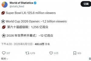 德国vs科特迪瓦直播gg_德国vs科特迪瓦直播在线观看_免费观看德国vs科特迪瓦直播