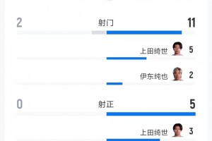 埃及vs伊朗直播2w_埃及vs伊朗直播在线观看_免费观看埃及vs伊朗直播